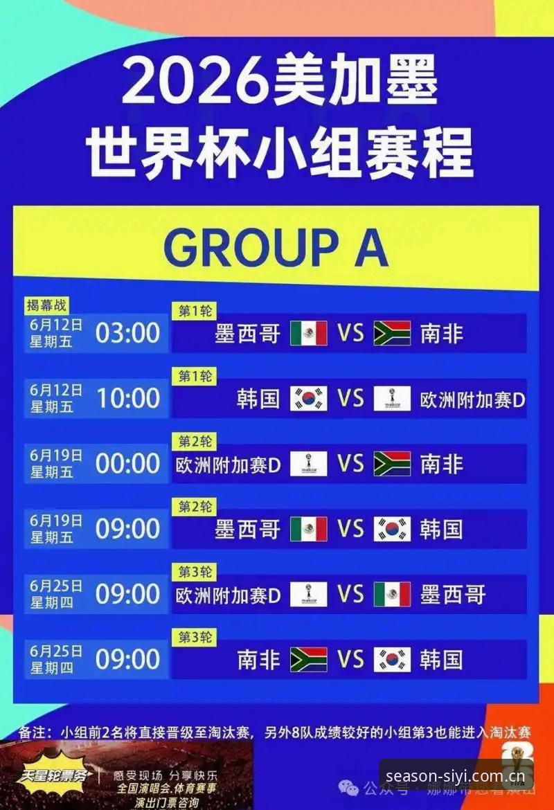 3大签证障碍让世界杯观赛成奢望，四季体育平台带你直击赛场内外