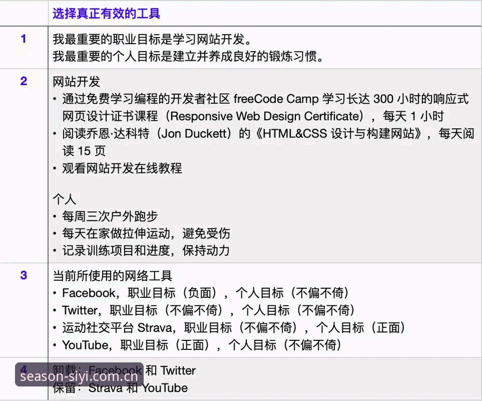 资深用户分享四季体育官方下载实战经验：从下载到深度使用的完整指南